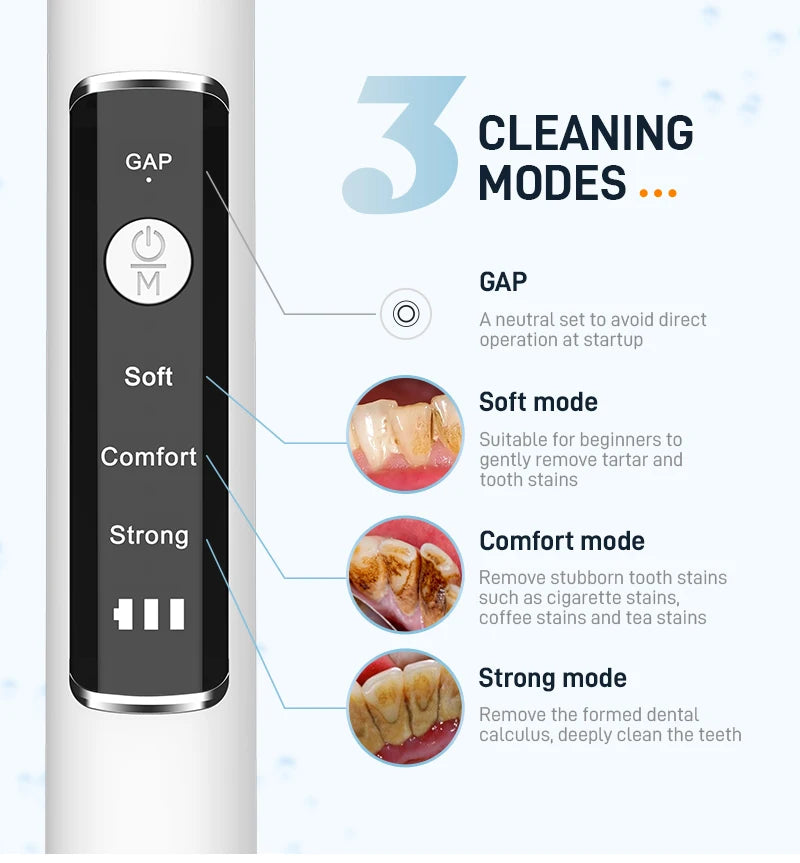 Schoben Ultrasonic Dental Scaler | Tartar & Plaque Remover | Electric Tooth Stone Cleaner