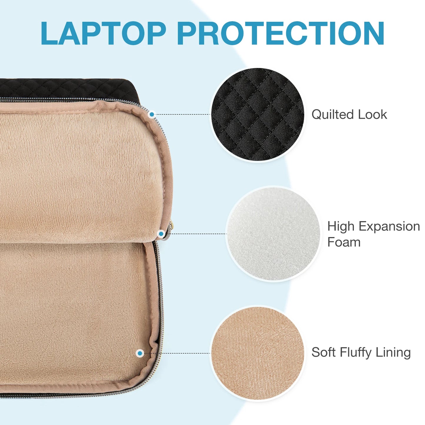 BAGSMART Laptop Handbag & Sleeve 13.3"–15.6" — Shoulder Briefcase for Women, MacBook Air/Pro