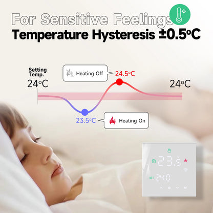 Beok Tuya Smart WiFi Thermostat for Electric & Gas Heating