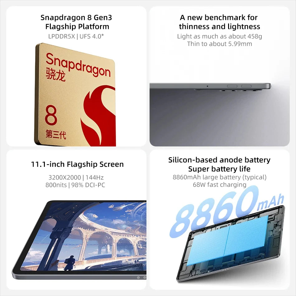 Lenovo Xiaoxin Pad Pro GT 2025 – 11.1" 3.2K 144Hz, Snapdragon 8 Gen3, 68W, 8860mAh