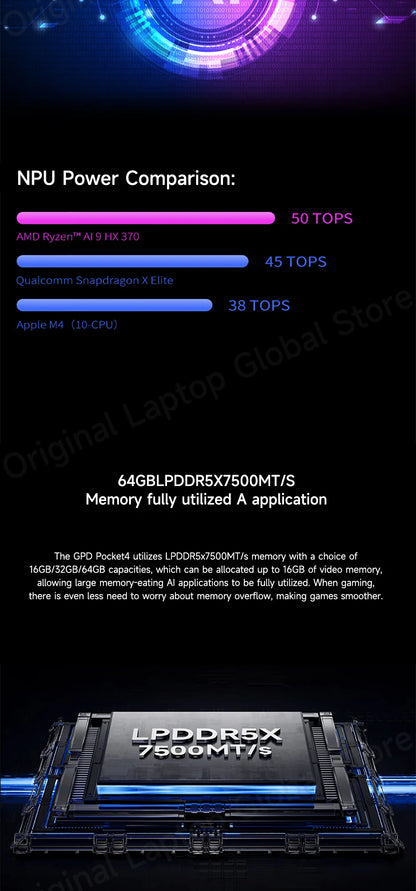 GPD Pocket 4 Mini Laptop – 8.8" 2.5K 144Hz, AMD Ryzen 7 8840U / AI 9 HX 370, Up to 32GB RAM