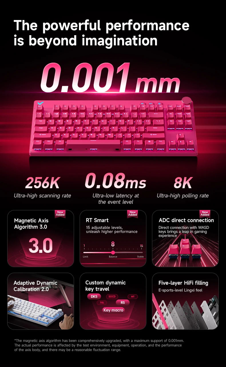MCHOSE MIX87 Magnetic Axis Gaming Keyboard | 87 Keys | 8K Hz | 0.08ms | RGB | Hot-Swap | Wired