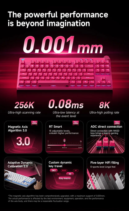 MCHOSE MIX87 Magnetic Axis Gaming Keyboard | 87 Keys | 8K Hz | 0.08ms | RGB | Hot-Swap | Wired