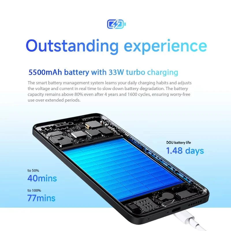 Xiaomi Redmi Note 14 smartphone with 108MP camera, MediaTek Helio G99 processor, 120Hz display, sleek design, front and back view.