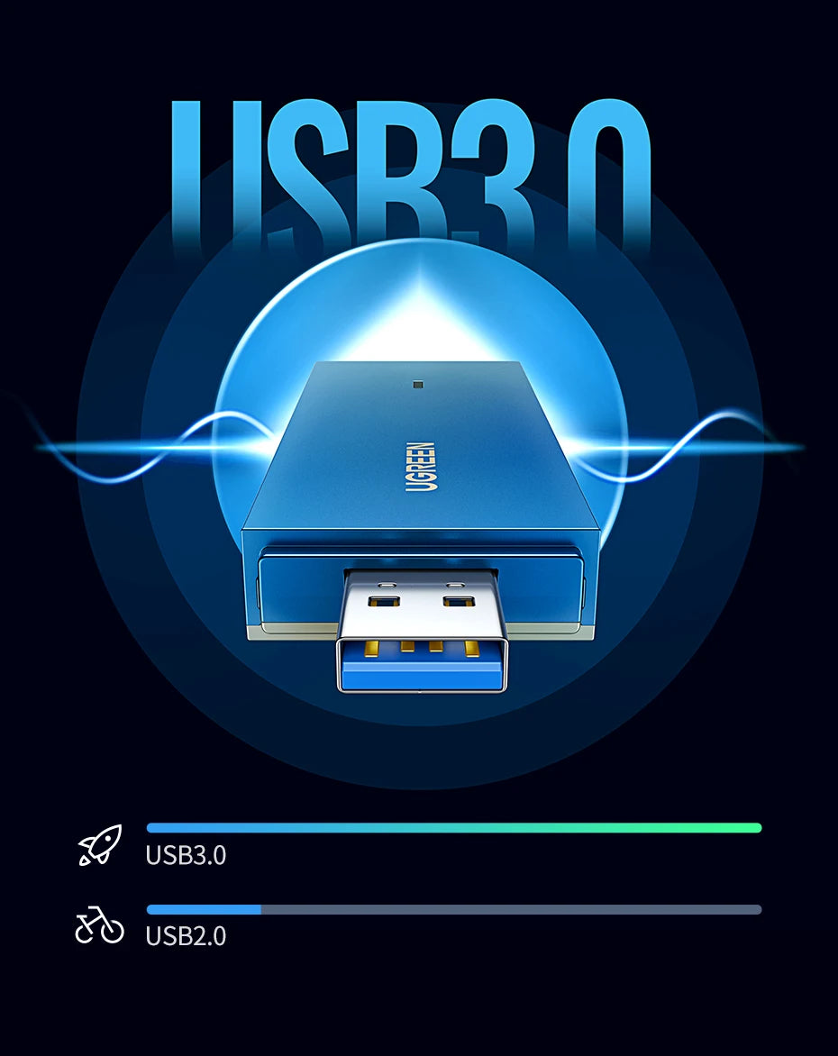 UGREEN USB WiFi Adapter | AX900 / AX1800 / AXE5400 | WiFi 6/6E | Dual Band 2.4GHz & 5GHz
