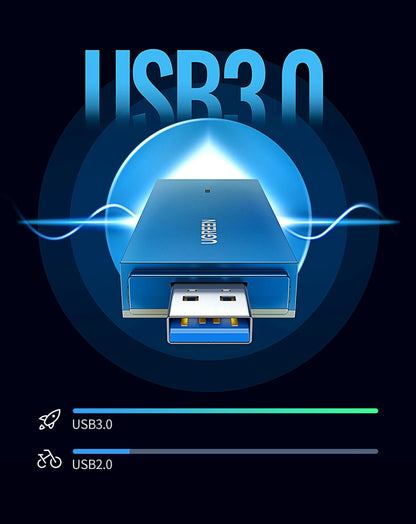 UGREEN USB WiFi Adapter | AX900 / AX1800 / AXE5400 | WiFi 6/6E | Dual Band 2.4GHz & 5GHz