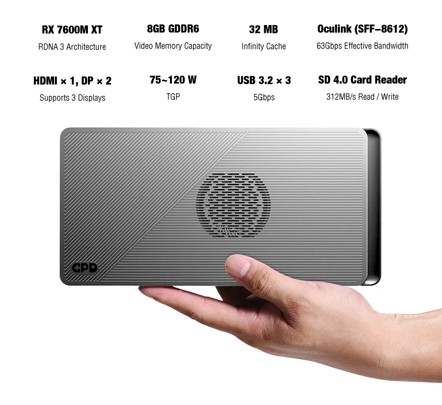 GPD WIN 4 2025 Handheld Gaming PC – AMD 8840U / HX370, 32GB RAM, up to 2TB SSD, Touch Screen