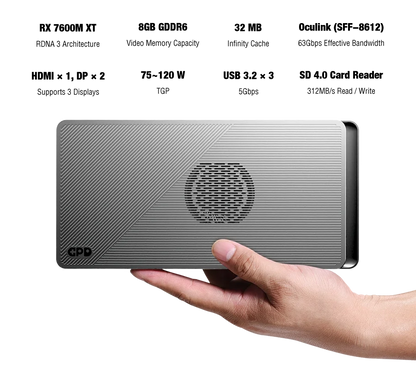 GPD WIN 4 2025 Handheld Gaming PC – AMD 8840U / HX370, 32GB RAM, up to 2TB SSD, Touch Screen