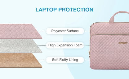 BAGSMART Laptop Handbag & Sleeve 13.3"–15.6" — Shoulder Briefcase for Women, MacBook Air/Pro