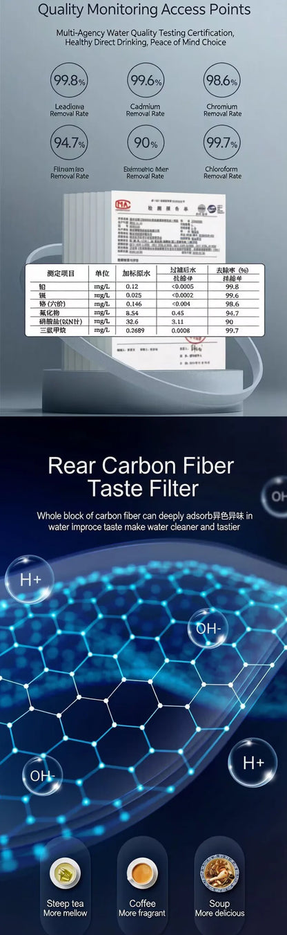 Aqua Global MINI TOUCH / FLEXIBLE TOUCH Water Purifier Filter Set
