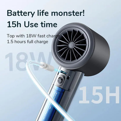 JISULIFE Mini Portable Hand Fan – 100 Wind Speeds, LED Display, 3600/5000mAh, Brushless Motor