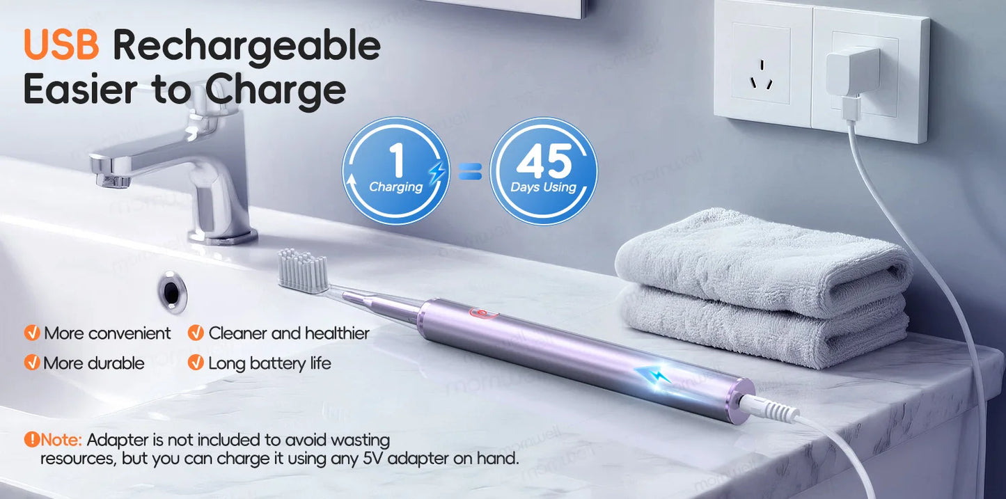 Electric Toothbrush & Water Flosser Combo – 3 Pressure Modes, 6 Jet Tips, 4 Brush Heads, 300ml Tank