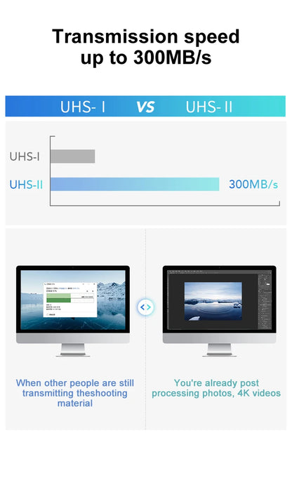 Lexar SD Card UHS-II | V60 / V90 | 4K 8K | 32GB–512GB | SDHC SDXC for Camera