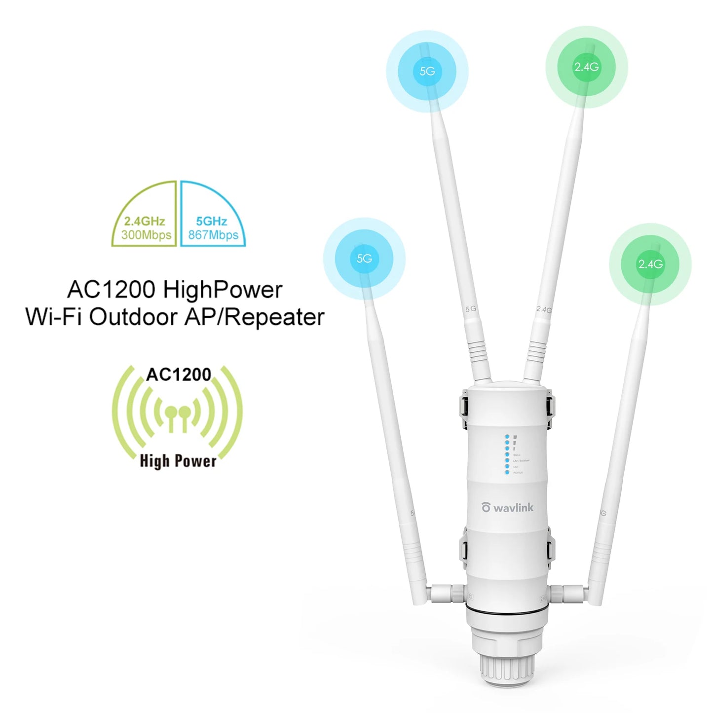 Wavlink AC1200 Outdoor WiFi Router / AP / Repeater | Dual Band 2.4G+5G | PoE | High Gain Antenna