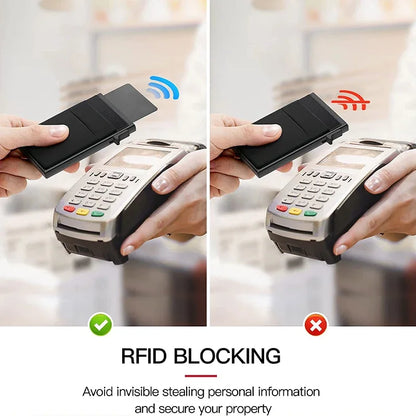 RFID Blocking Slim Metal Card Holder Wallet