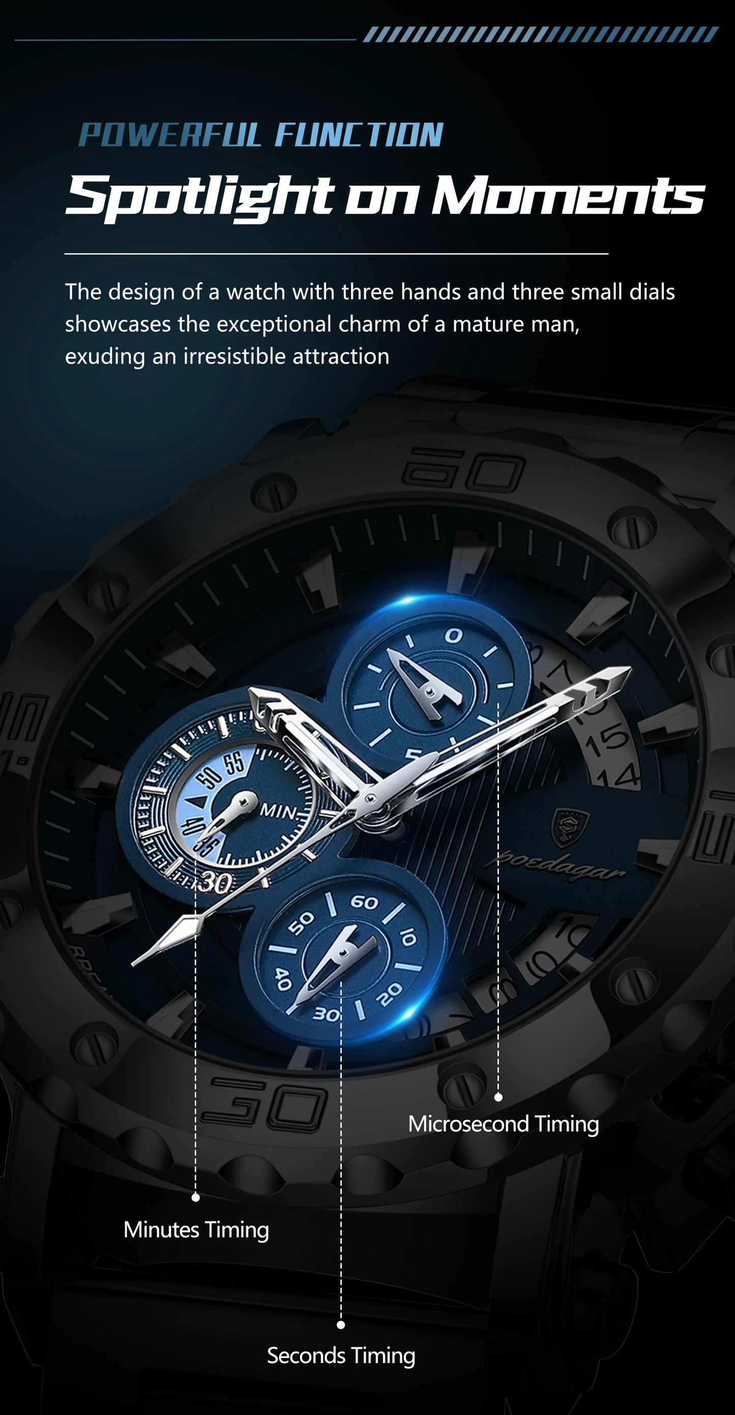 POEDAGAR Men's Luxury Chronograph Watch – Calendar, Luminous, Waterproof, Stainless Steel Quartz