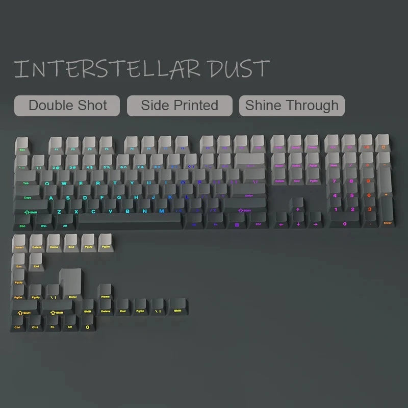 Cherry Profile PBT Keycaps 133+ Keys – White Side-Printed Shine-Through for MX Switches