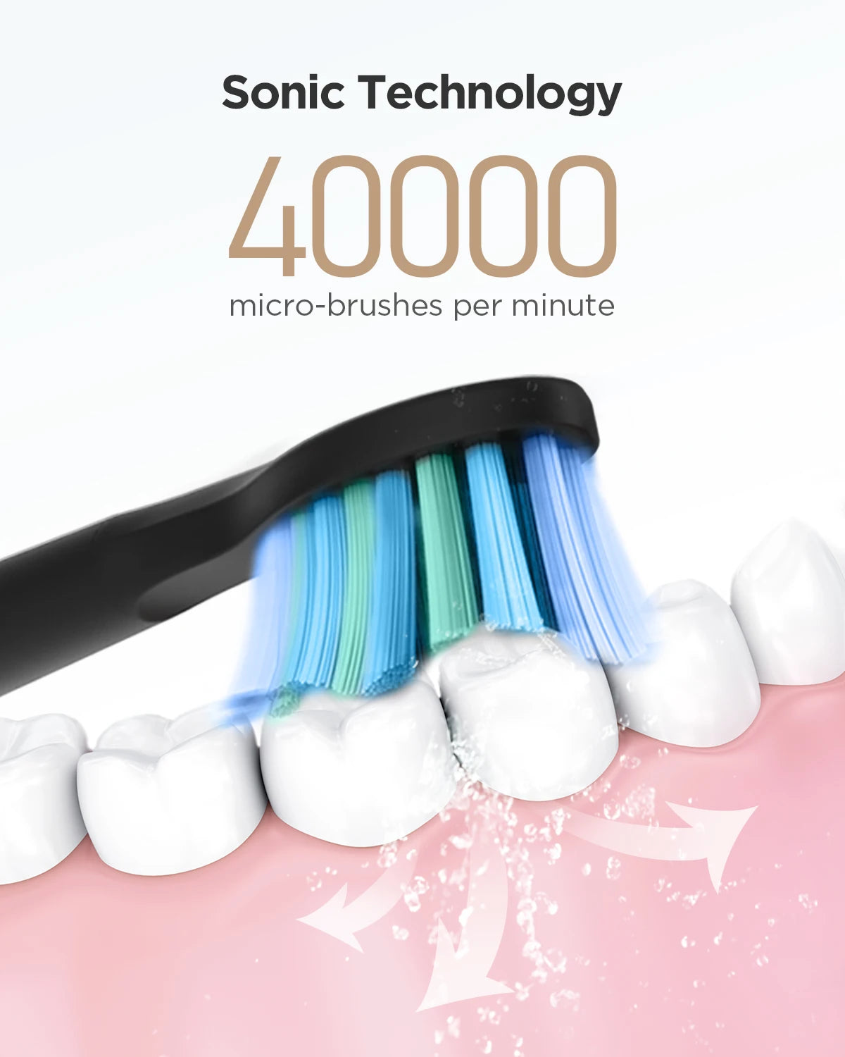 Fairywill FW-507 Electric Sonic Toothbrush – USB Rechargeable, Waterproof, Replacement Heads