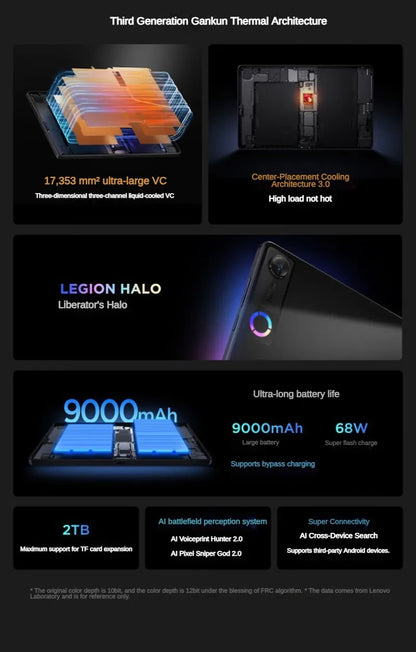 Lenovo Legion Y700 5th Gen | Snapdragon 8 Elite | 8.8" | 9000mAh | 50MP | Gaming Tablet 2025