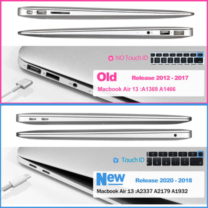 MacBook Pro 14" & 16" Crystal Hard Case – M5 M4 M3 M2 M1 Matte & Transparent Cover