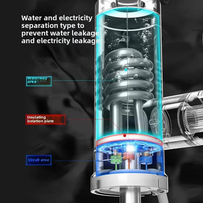 R.E.D. Shopping tankless electric water heater with digital display, compact hot water tap for kitchen use, 220V.