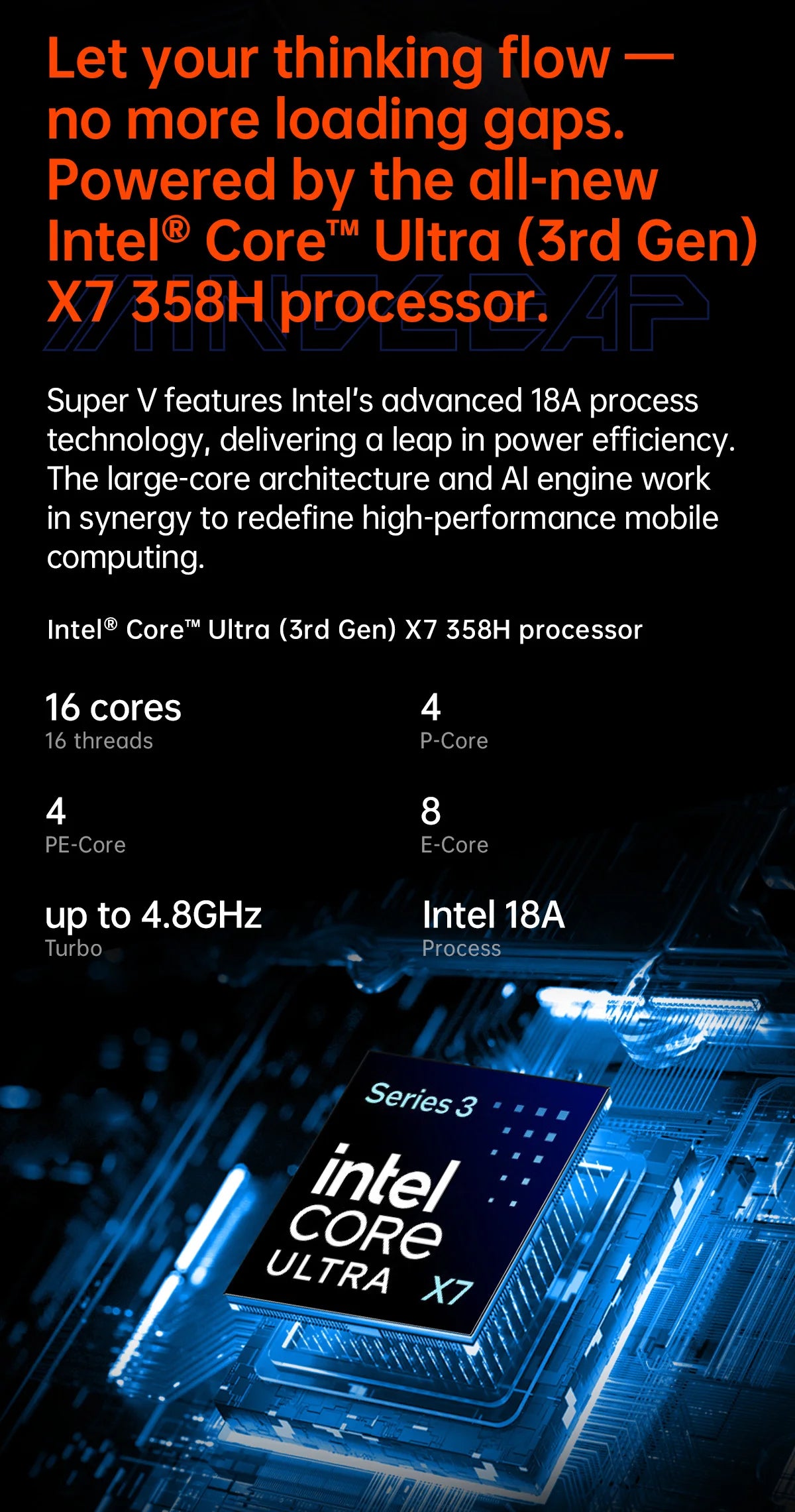 OneXPlayer Super V – Intel Core Ultra X7 358H, 14" 2.8K AMOLED, 48GB RAM, 1TB, Windows 11