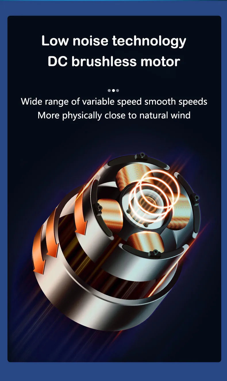 Kasydoff USB Desk Fan – 3600mAh Rechargeable, 4-Speed, 7-Blade Oscillating, Timer, Quiet Cooling Fan for Home & Office