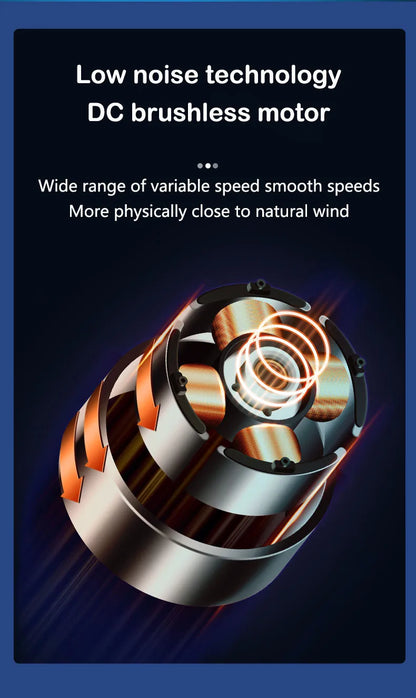 Kasydoff USB Desk Fan – 3600mAh Rechargeable, 4-Speed, 7-Blade Oscillating, Timer, Quiet Cooling Fan for Home & Office