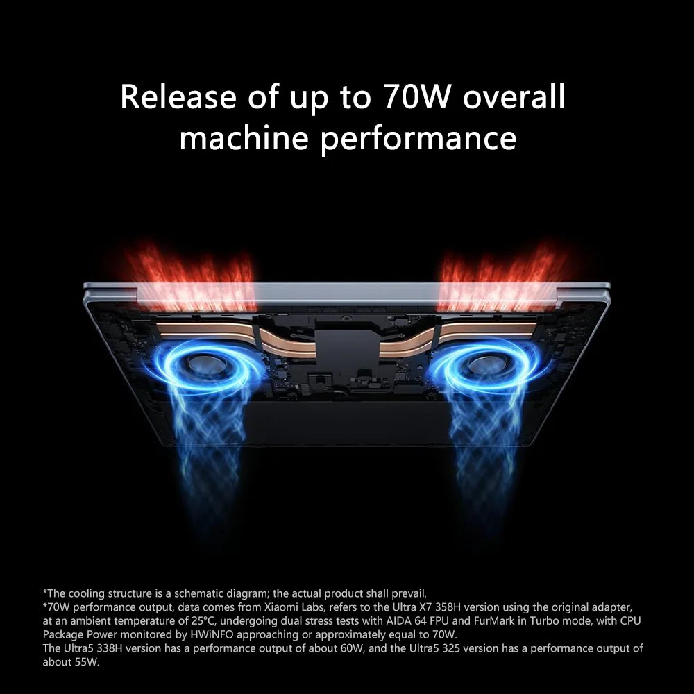Xiaomi Redmi Book Pro 14 2026 – Intel Ultra 5-338H/Ultra X7-358H, 32GB, 2.8K 120Hz