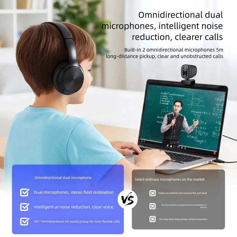 4K Webcam with Microphone & Autofocus – 1080P/2K USB Web Camera for PC, Live Streaming & Online Meetings