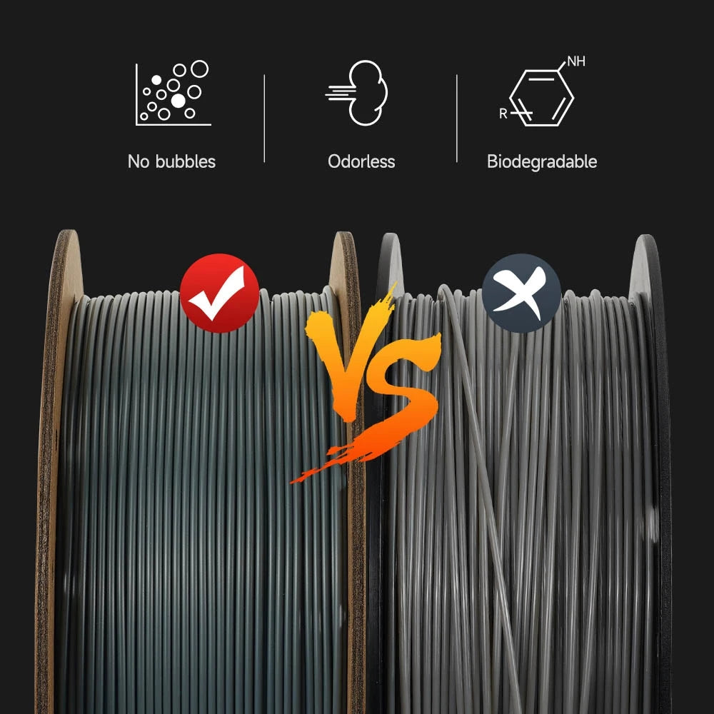 KINGROON 3D Printer Filament Bundle – 5KG, 1.75mm PLA / PETG / TPU / ABS, 5 Rolls, Black / White / Gray