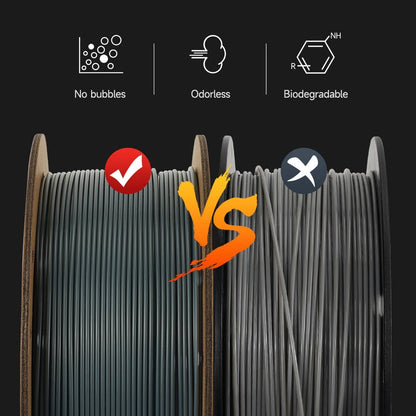 KINGROON 3D Printer Filament Bundle – 5KG, 1.75mm PLA / PETG / TPU / ABS, No Bubbles, Random Spool