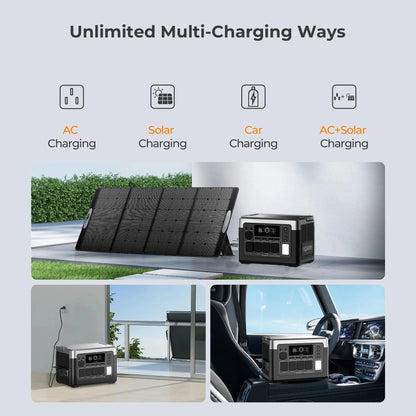 OUKITEL P1000 PLUS Portable Power Station 1800W | 1024Wh LiFePO4 | App Control
