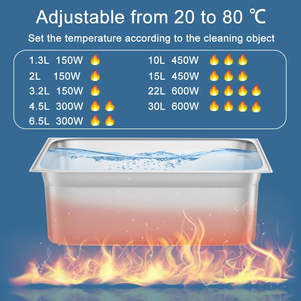 Ultrasonic Cleaner 1.3L–30L | 40KHz 220V EU Plug | Professional Ultrasound Bath
