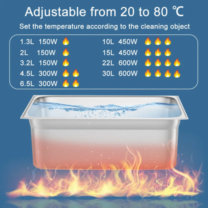 Ultrasonic Cleaner 1.3L–30L | 40KHz 220V EU Plug | Professional Ultrasound Bath