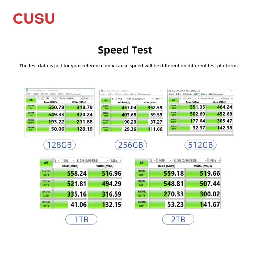 CUSU 2.5" SATA3 SSD | 128GB to 4TB | Internal Solid State Drive | Laptop & Desktop Upgrade