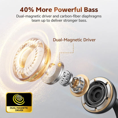 QCY Crossky C50 Open-Ear Clip-On Wireless Earbuds – Bluetooth 6.0, 4 AI Mics, Bass Boost, 60Hrs