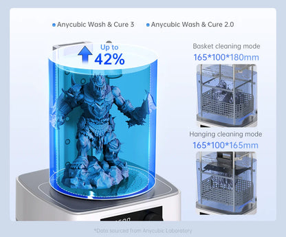ANYCUBIC Wash & Cure 3 AE – 2-in-1 Resin Cleaning & Curing Machine for Mars / Photon / Mono 4 / LCD / SLA / DLP