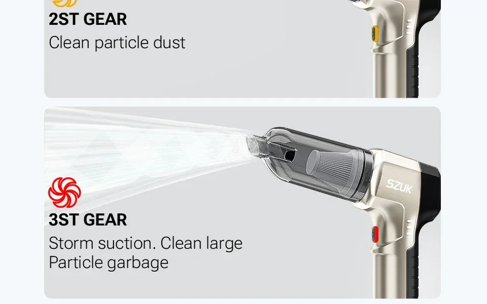 R.E.D. Shopping SZUK portable car vacuum cleaner with 100W power, 15KPa suction, 3-in-1 wireless handheld device for cleaning.