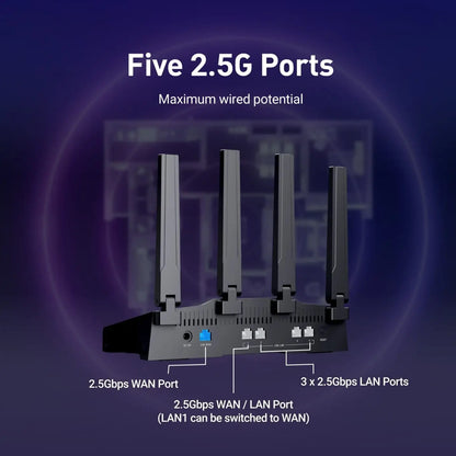 GL.iNet GL-BE9300 Flint 3 – Tri-Band WiFi 7 Router