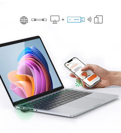 UGREEN USB WiFi Adapter | AX900 / AX1800 / AXE5400 | WiFi 6/6E | Dual Band 2.4GHz & 5GHz