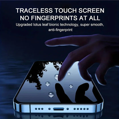 6-in-1 Anti-Spy Privacy Screen Protector for iPhone 16/15/14/13/12/11 – Tempered Glass + Camera Glass