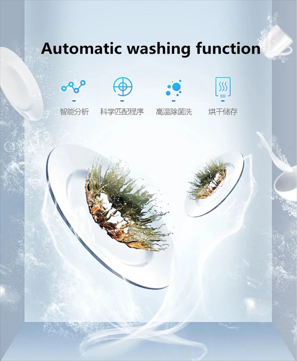 Countertop Dishwasher | 5 Programs | 6-Place Settings | EU Plug | 220V