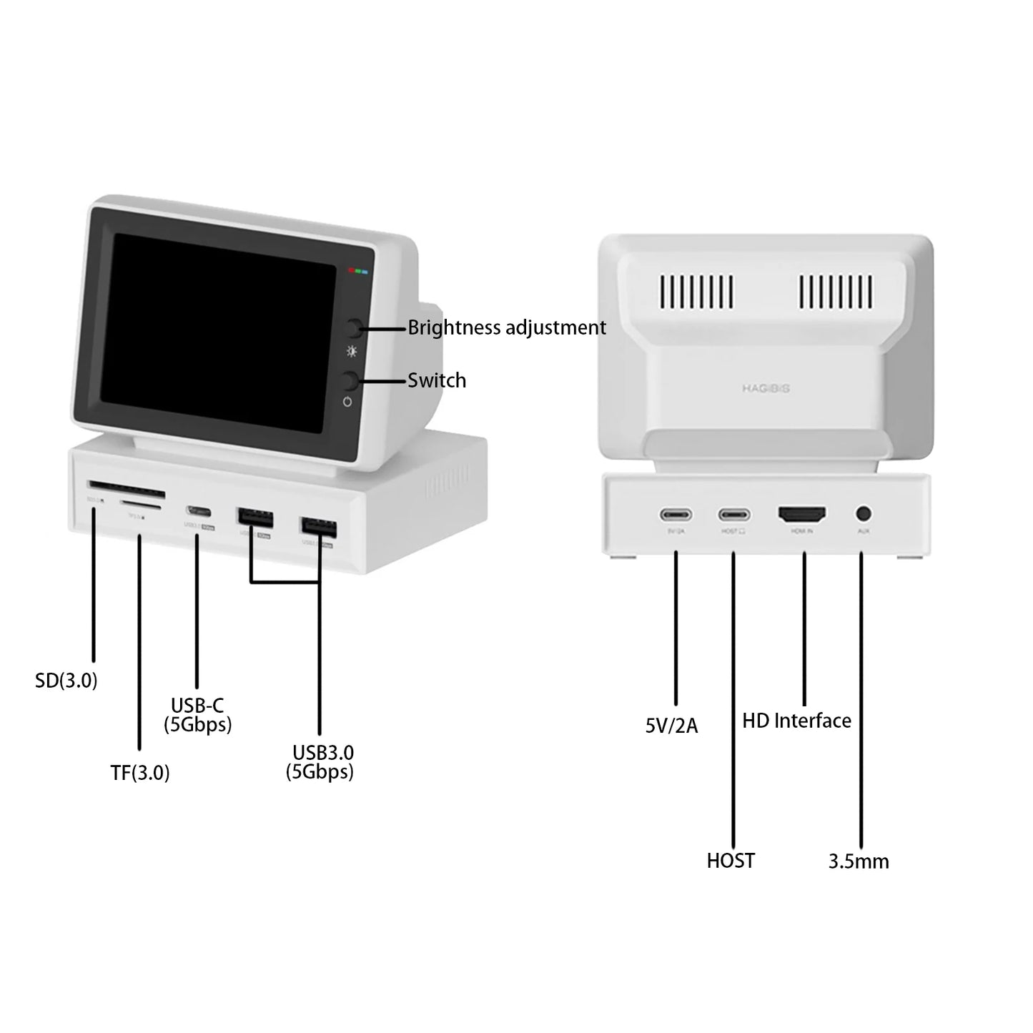 3.5" IPS Mini Screen with USB-C Hub – AIDA64 CPU/RAM Monitor for PC & MacBook