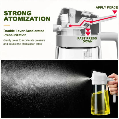 2-in-1 Pour & Spray Oil Dispenser Bottle | 500ml Kitchen Oil Sprayer