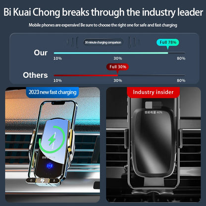 Car Magnetic Phone Holder with Wireless Charger – 360° Rotatable GPS Mount for iPhone & Xiaomi