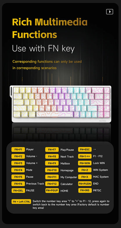 AJAZZ NK68 V2 Gaming Mechanical Keyboard | Hot-Swap | RGB Backlight | 68 Keys | Red Switch | USB