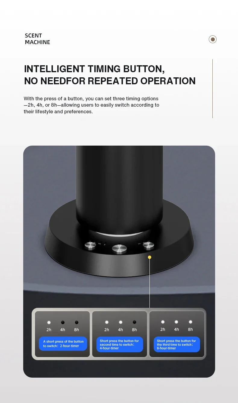 NAMSTE Smart Aroma Diffuser – Bluetooth & Button Control, EU Plug