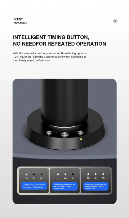 NAMSTE Smart Aroma Diffuser – Bluetooth Scent Air Machine