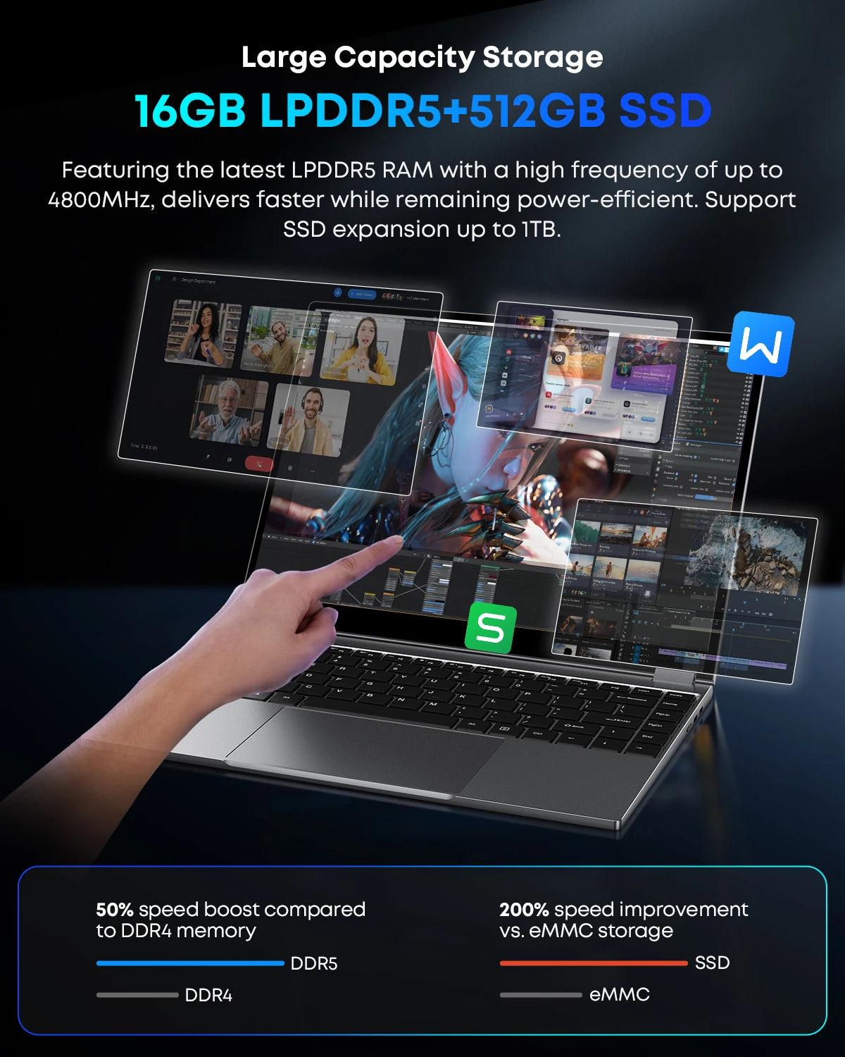 CHUWI FreeBook 2-in-1 Laptop – Intel N150, 13.4" 2.5K Touch, 16GB LPDDR5, 512GB SSD, WiFi 6, BT 5.2